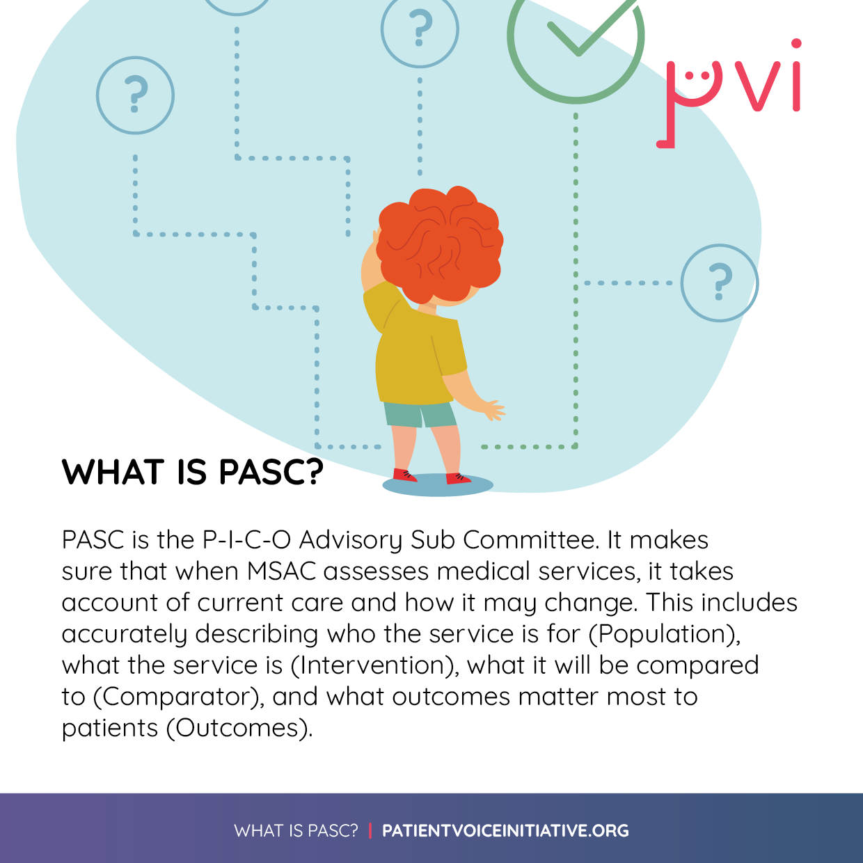 What is PASC